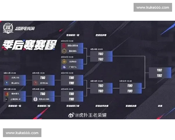 G2 鏖战五局险胜 GAM,锁定 2025 季中冠军赛八强席位 G2 鏖战五局险胜 GAM,锁定 2025 季中冠军赛八强席位